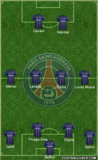 Paris Saint-Germain Formation 2013