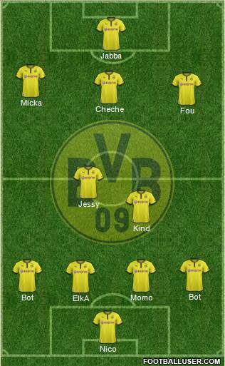 Borussia Dortmund Formation 2013