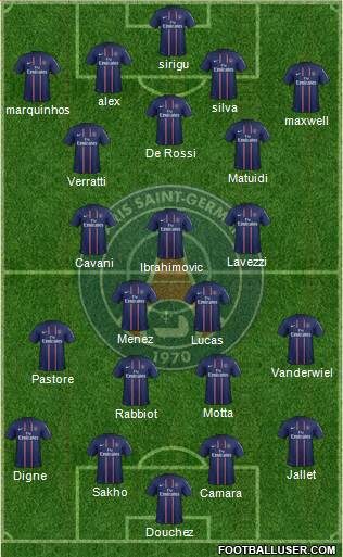 Paris Saint-Germain Formation 2013