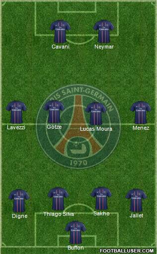 Paris Saint-Germain Formation 2013