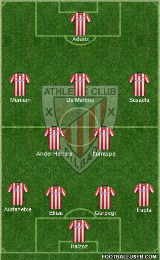 Athletic Club Formation 2013