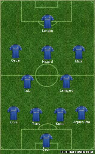 Chelsea Formation 2013