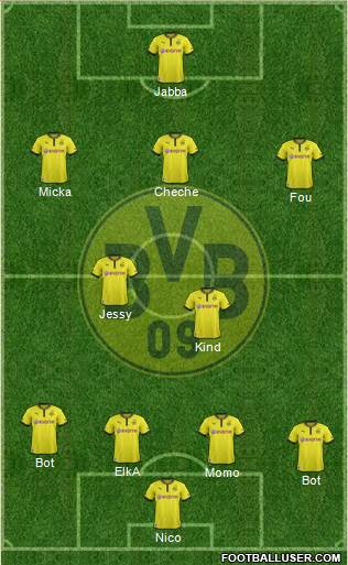 Borussia Dortmund Formation 2013
