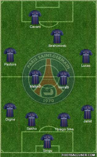 Paris Saint-Germain Formation 2013