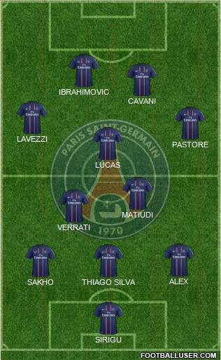 Paris Saint-Germain Formation 2013