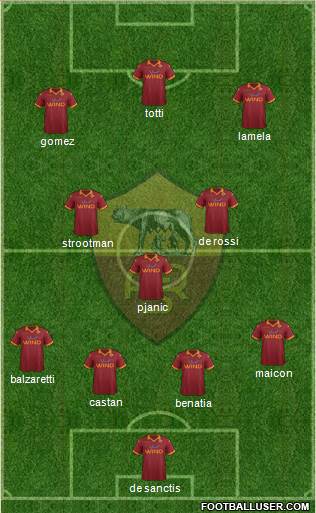 AS Roma Formation 2013