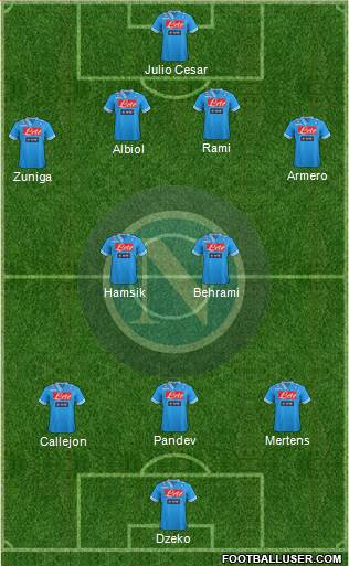Napoli Formation 2013