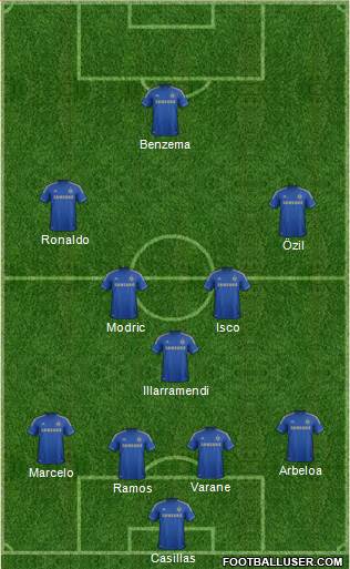 Chelsea Formation 2013