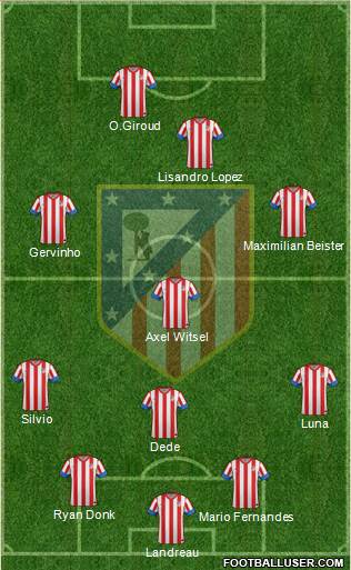 C. Atlético Madrid S.A.D. Formation 2013