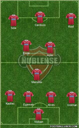 CD Ñublense S.A.D.P. Formation 2013