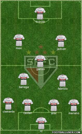 São Paulo FC Formation 2013