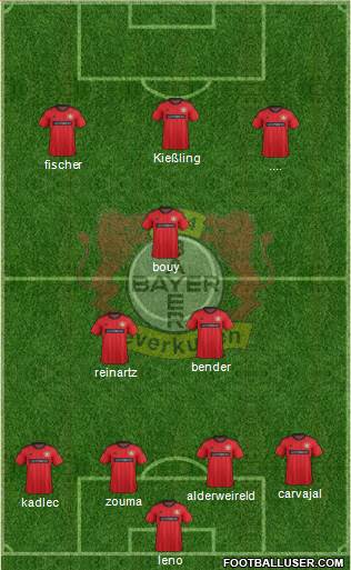Bayer 04 Leverkusen Formation 2013