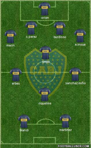 Boca Juniors Formation 2013
