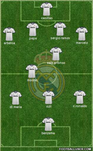 Real Madrid C.F. Formation 2013
