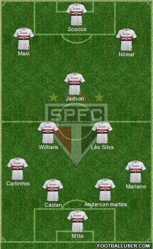 São Paulo FC Formation 2013