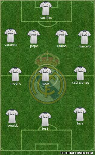 Real Madrid C.F. Formation 2013