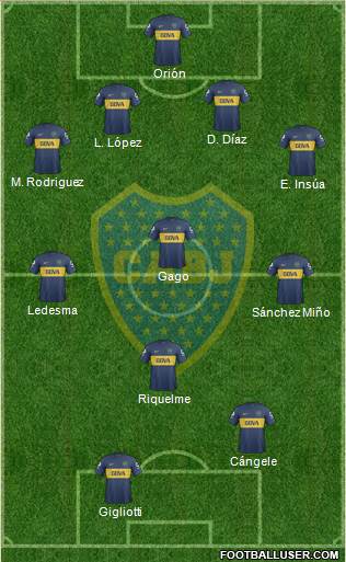 Boca Juniors Formation 2013
