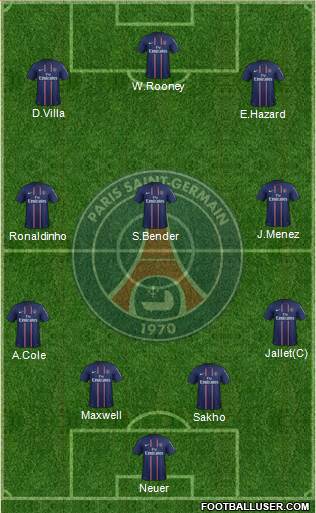 Paris Saint-Germain Formation 2013