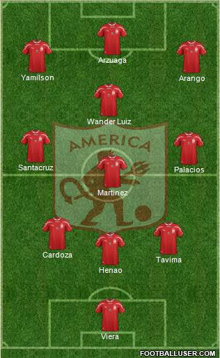 CD América de Cali Formation 2013