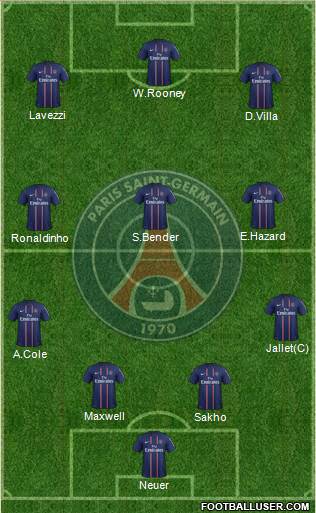 Paris Saint-Germain Formation 2013