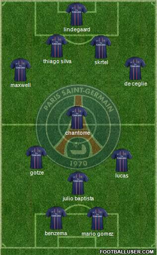 Paris Saint-Germain Formation 2013