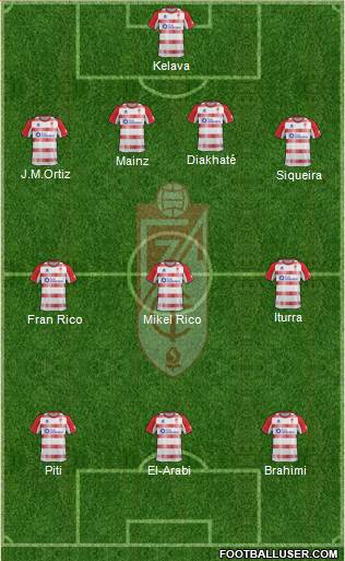 Granada C.F. Formation 2013