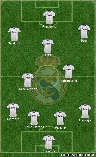 Real Madrid C.F. Formation 2013