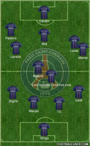 Paris Saint-Germain Formation 2013