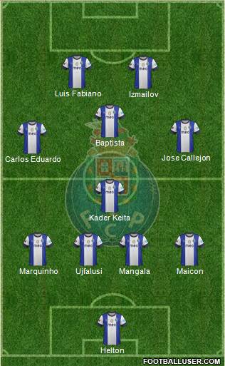 Futebol Clube do Porto - SAD Formation 2013