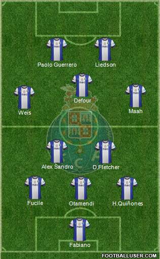 Futebol Clube do Porto - SAD Formation 2013