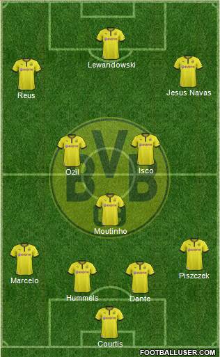 Borussia Dortmund Formation 2013