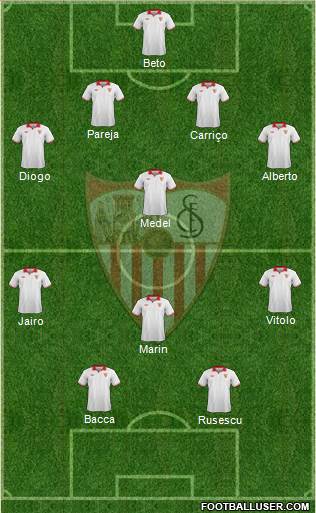Sevilla F.C., S.A.D. Formation 2013