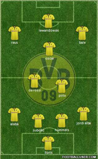 Borussia Dortmund Formation 2013