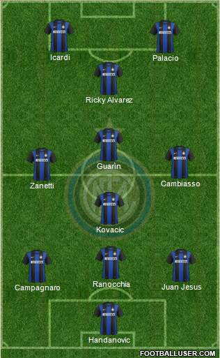 F.C. Internazionale Formation 2013