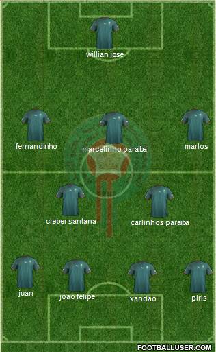Morocco Formation 2013