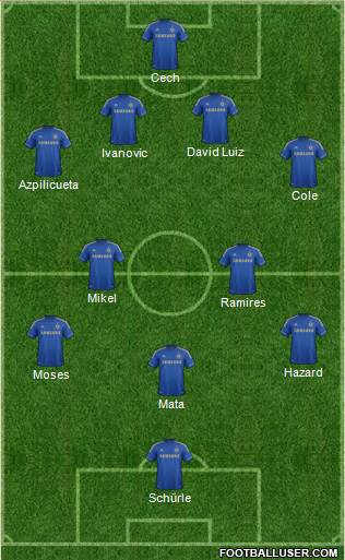 Chelsea Formation 2013