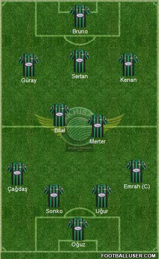 Akhisar Belediye ve Gençlik Formation 2013