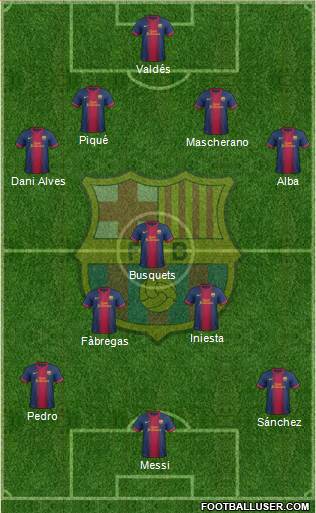 F.C. Barcelona Formation 2013