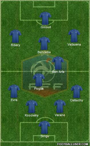 France Formation 2013