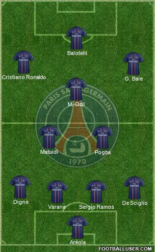 Paris Saint-Germain Formation 2013