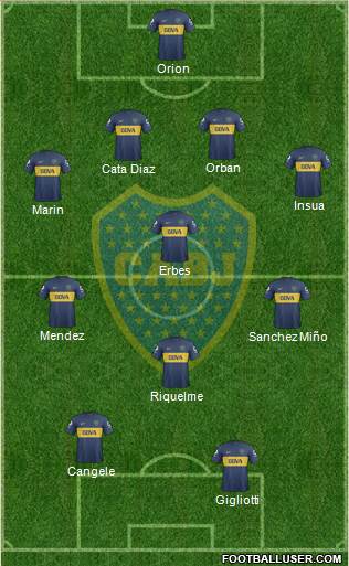 Boca Juniors Formation 2013
