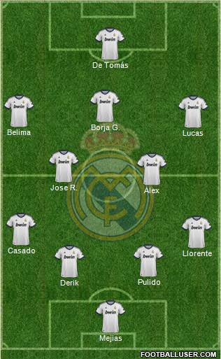 R. Madrid Castilla Formation 2013