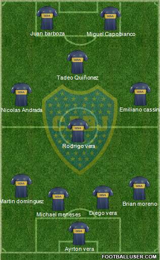 Boca Juniors Formation 2013
