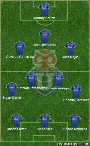 CF Universidad de Chile Formation 2013