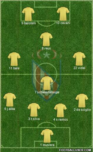 Moghreb Atlético de Tétouan Formation 2013