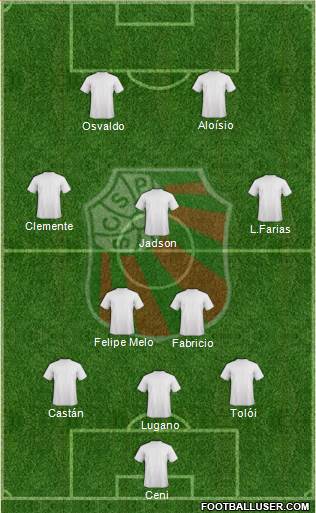 SC São Paulo Formation 2013
