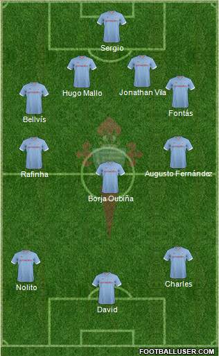 R.C. Celta S.A.D. Formation 2013