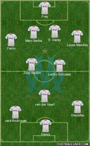 Olympique de Marseille Formation 2013