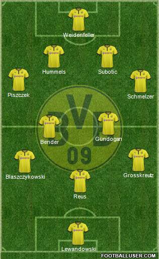 Borussia Dortmund Formation 2013