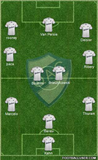 Quilmes Formation 2013